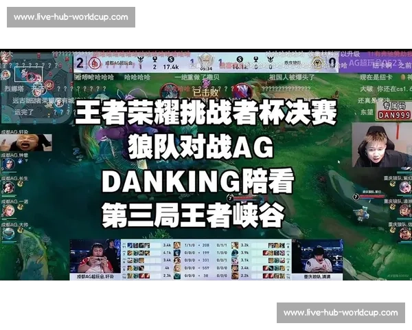 王者荣耀，世界之巅，冠军杯的荣耀之战！