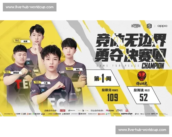 电竞FIFA世界排名风云变幻，黑马选手能否逆袭